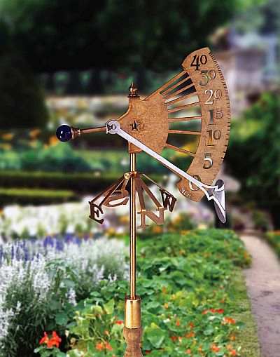 Jeffersonian Wind Gauge