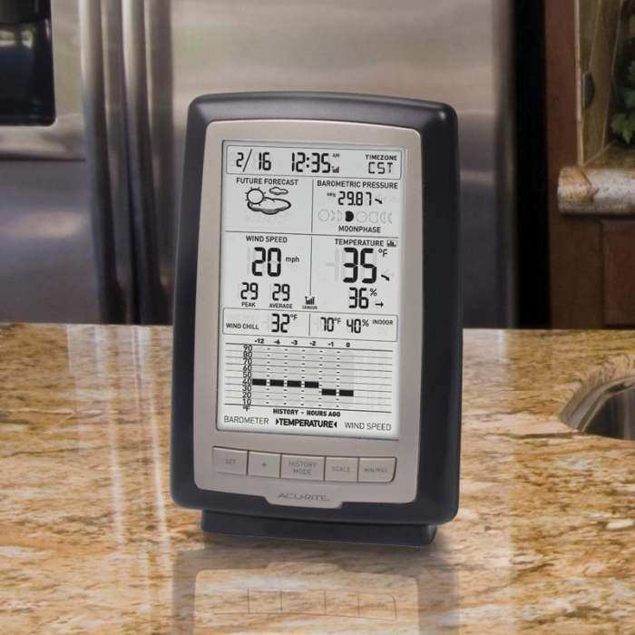 3-in-1 Pro Digital Weather Station with Wind Speed