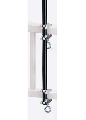 Robust Installation - Use an additional adjustable clamp!