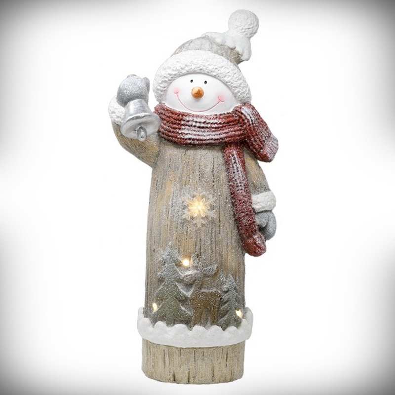 LED Winter Snowman Door Greeter
