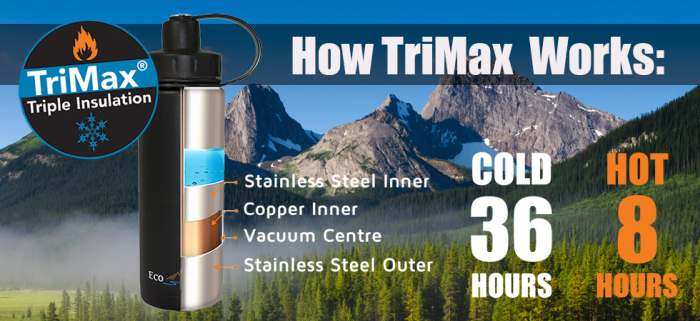 EcoVessel TriMax Triple Insulation Stainless Steel Bottles
