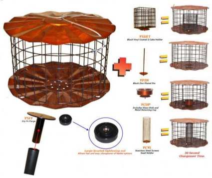 Caged Barrier Guard All In One Feeder