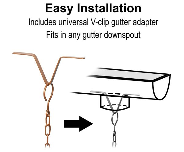 Lumina Butterfly Solar Illuminated Rain Chain Easy Installation